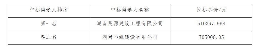 企業(yè)微信截圖_1618804784325.png